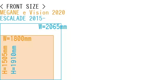 #MEGANE e Vision 2020 + ESCALADE 2015-